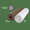 Pre-Filter Spun (10" inches, 5 Micron) compatible for all Water Purifiers